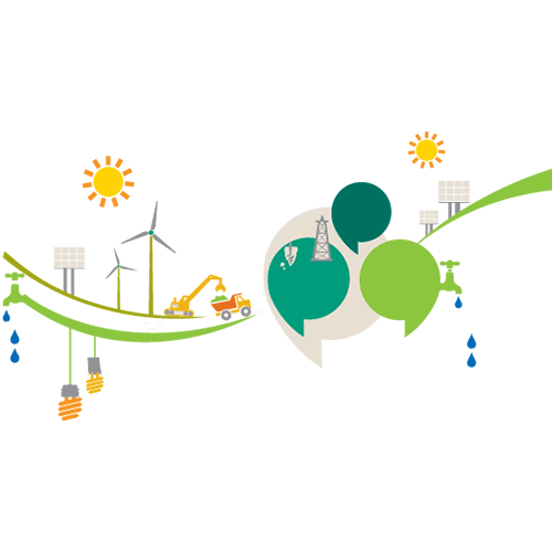 Sustainability: changing the debate in emerging markets