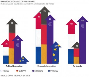 Infographic